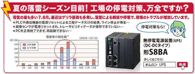 夏の落雷シーズン目前！工場の停電対策、万全ですか？